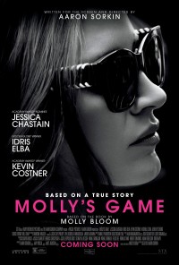 Trò chơi của Molly 2017